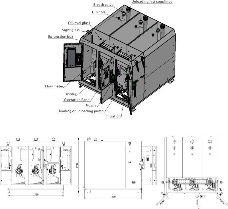 trailer gas station trailer gas station